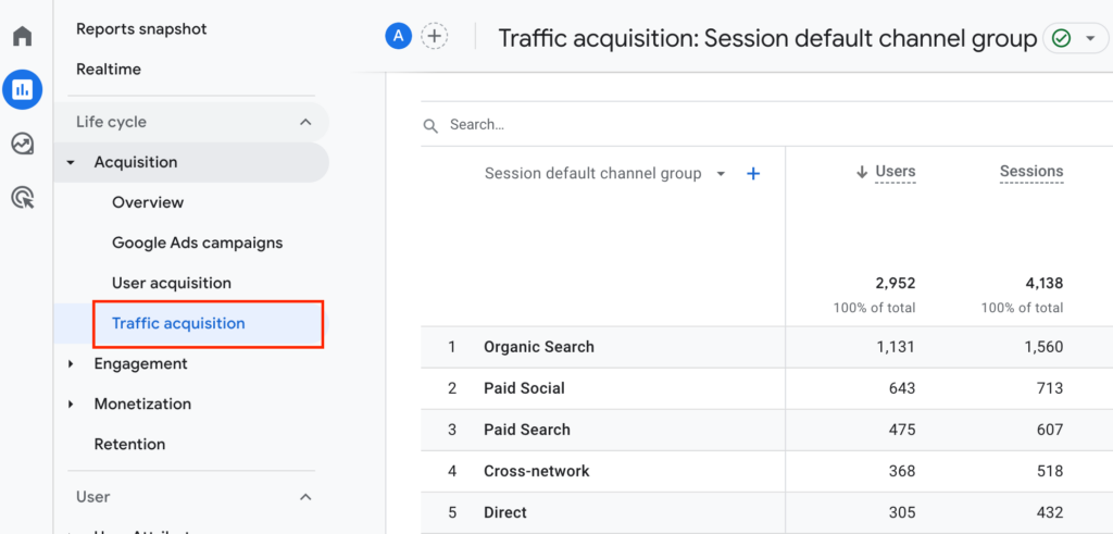 GA4-Traffic-Acquisition